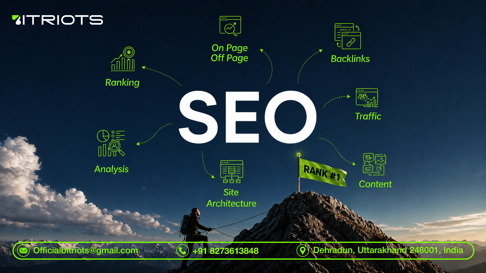 Best SEO Service Company in India 2026: Real Growth, Real Results — Bitriots